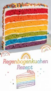 Regenbogenkuchen aufgeschnitten – sechs leuchtend bunte Teigschichten von Rot bis Violett mit weißer Buttercreme auf weißem Teller